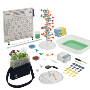 Experimentos de Biología Cidepe